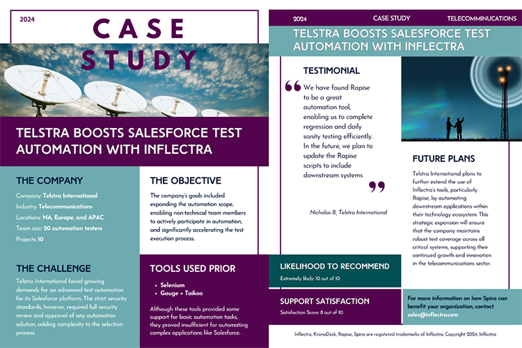 Telstra Case Study