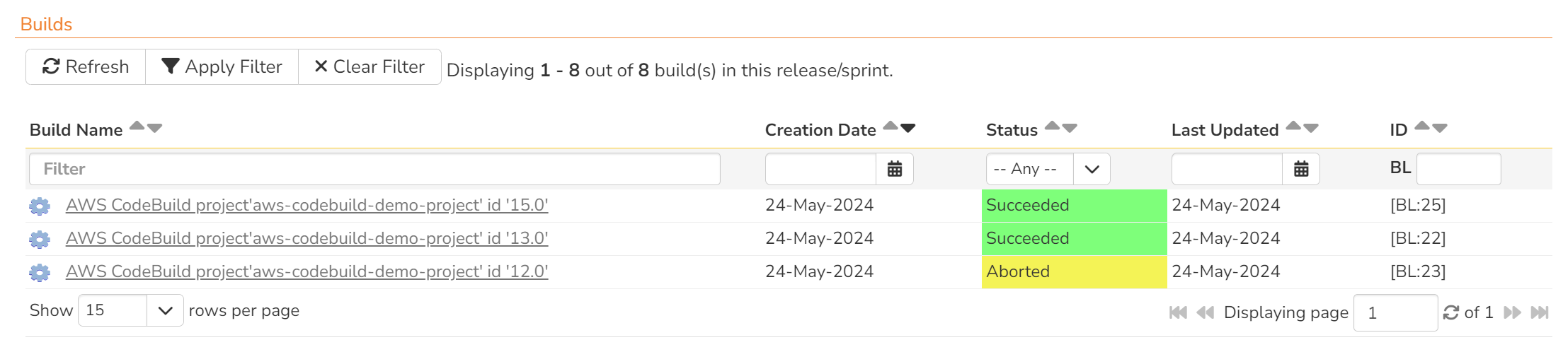 AWS CodeBuilds in Spira