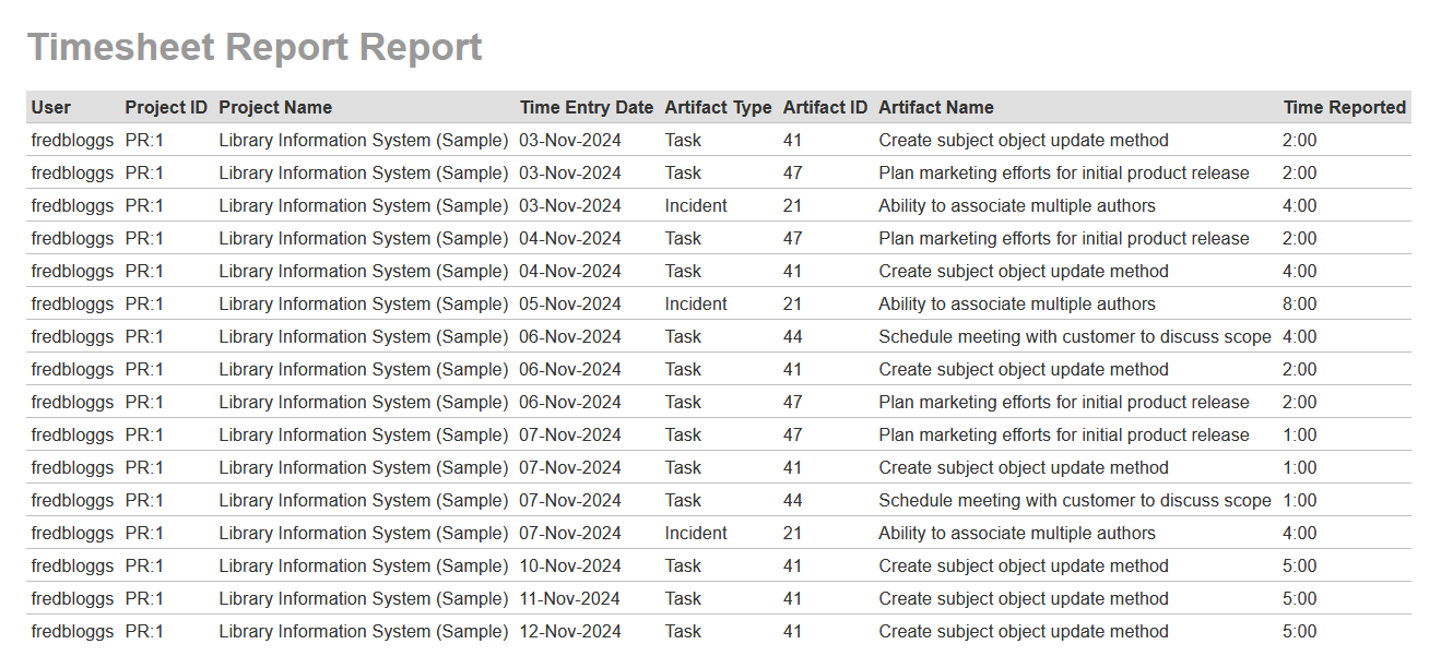 Timecard report in HTML format