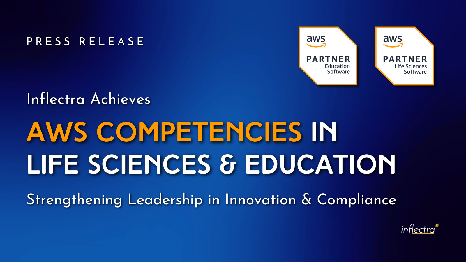 "PRESS RELEASE" in white text. "Inflectra Achieves AWS COMPETENCIES IN LIFE SCIENCES & EDUCATION" with two AWS Partner badges for Education and Life Sciences.  "Strengthening Leadership in Innovation & Compliance" in smaller white text.  All against a blue background. The Inflectra logo is in the bottom right corner.