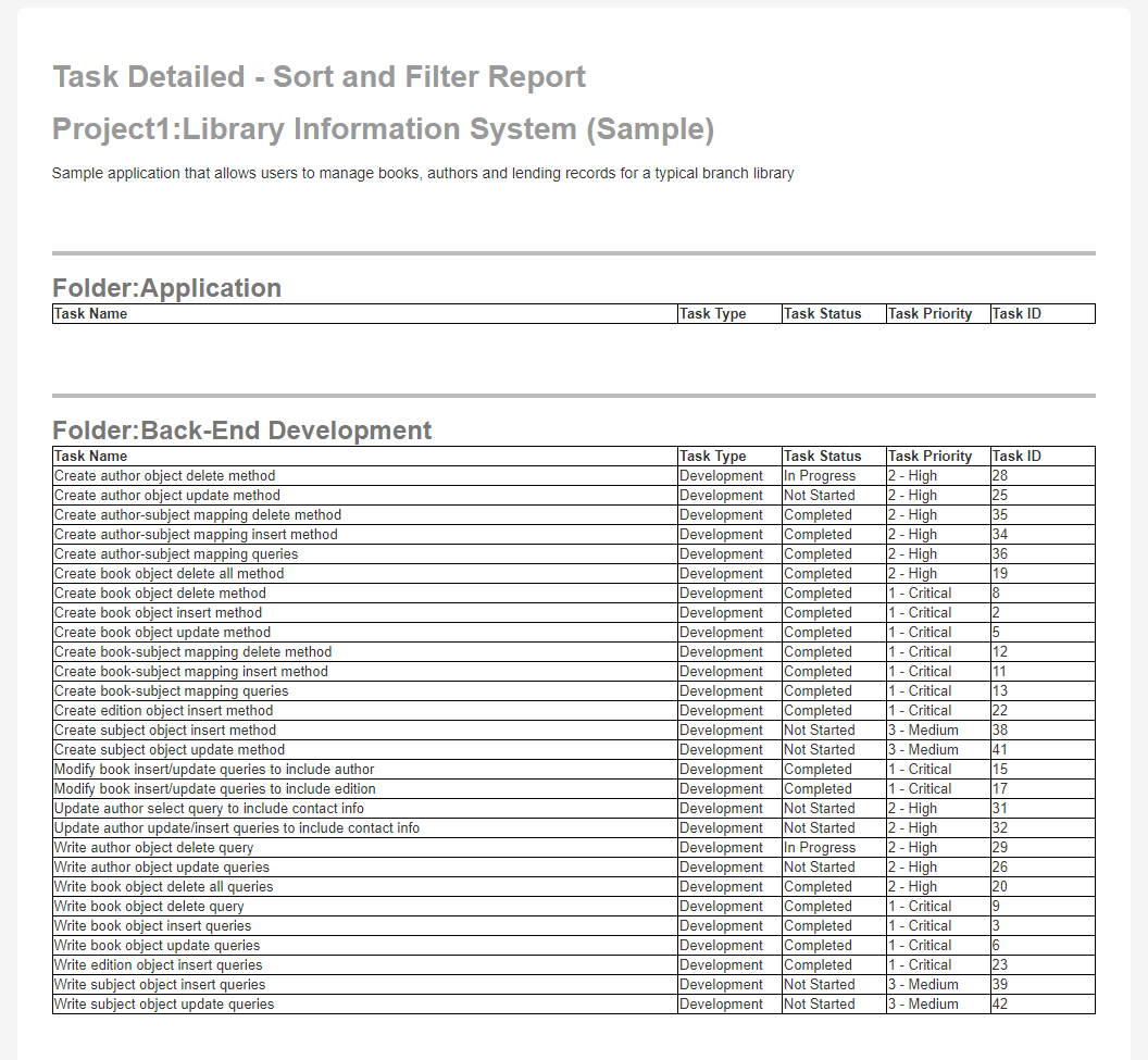 Report Output Page 1