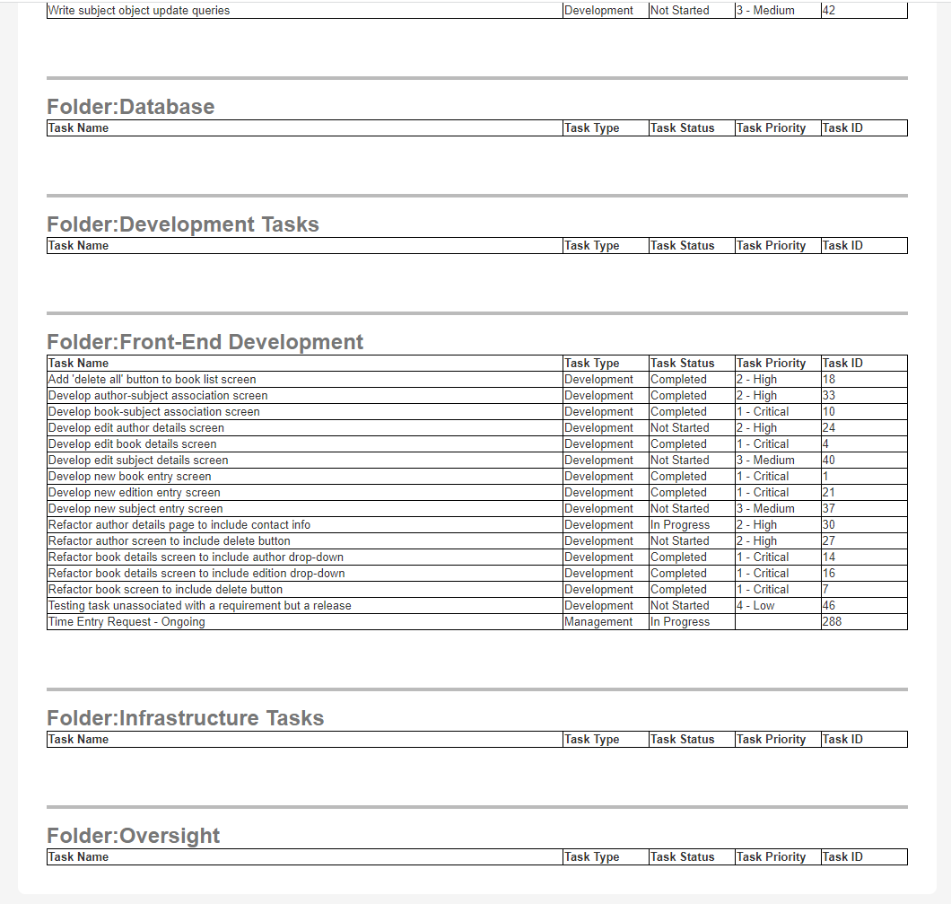 Report Output Page 2