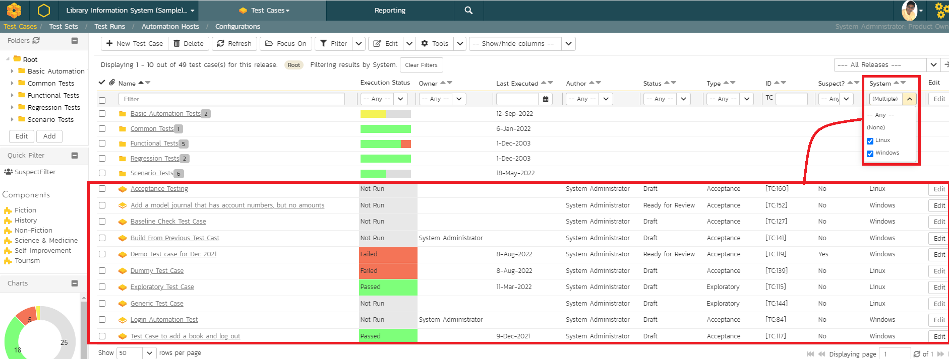 Test Case Setup with Custom Property