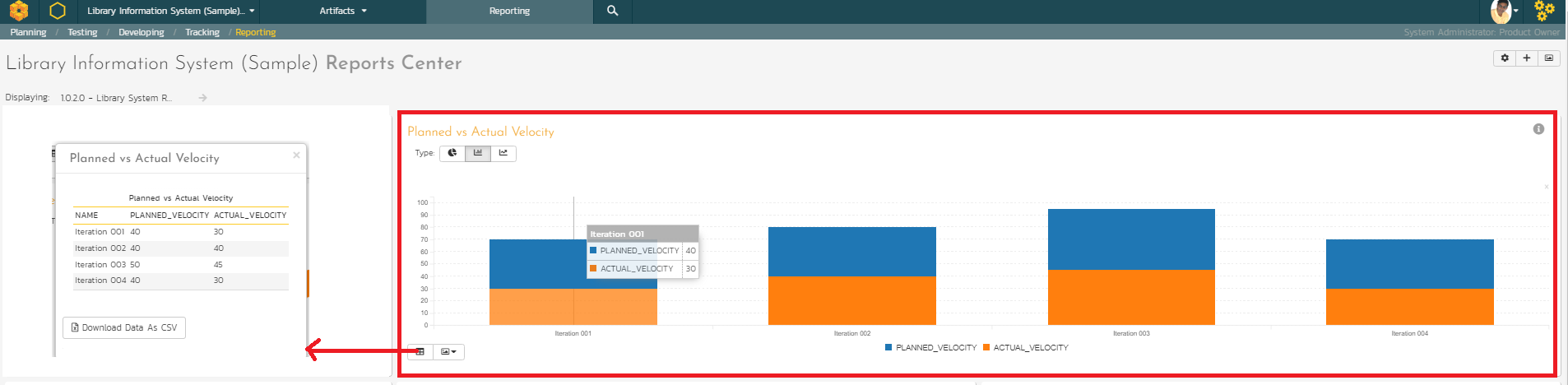 Velocity Comparison Actual Reporting Output