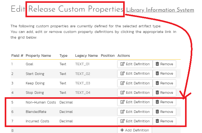 Spira Release Level EVM Cost Custom Properties