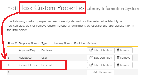 Task Level Custom Property