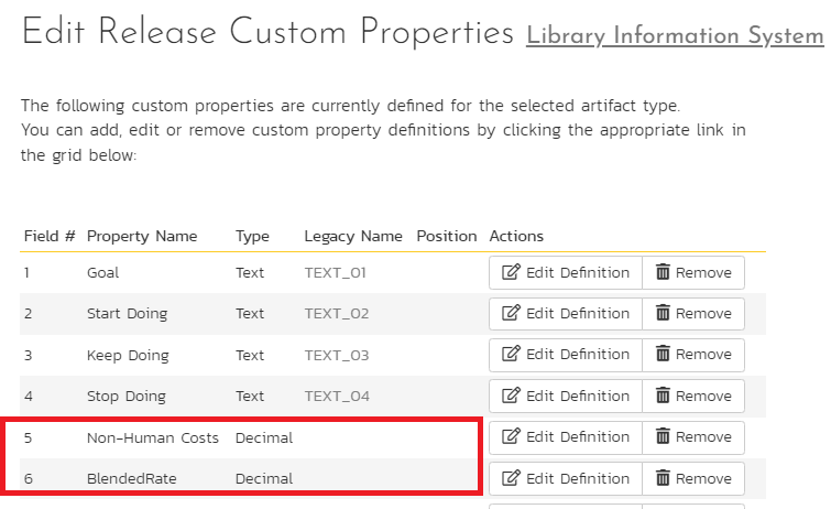 Release Level Custom Property