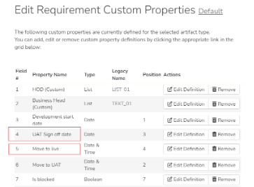 mVerve KB3 Monthly Processing Times Custom Property Setup